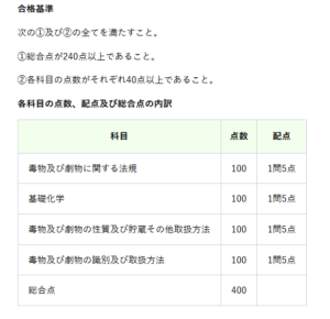 富山県の毒物劇物取扱者試験の合格基準