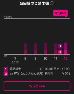 auかんたん決済利用料支払っていた頃