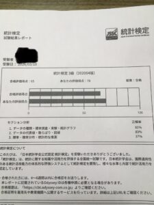 統計検定3級に合格　試験本番のスコア