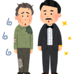 経済格差