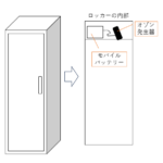 簡易クリーニング装置の概略図