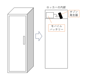 簡易クリーニング装置の概略図