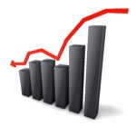 塩漬けしたくなる株価